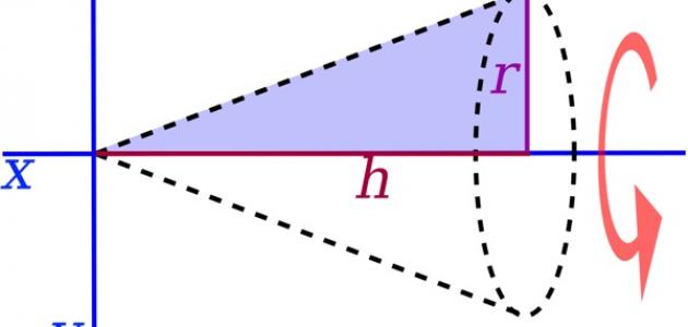 مساحة_سطح_المخروط